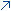 WSW