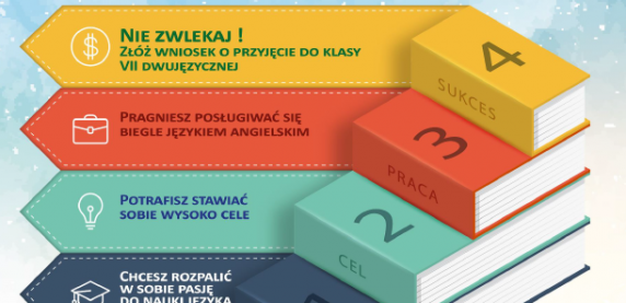 SP nr 6 zaprasza do klasy dwujęzycznej