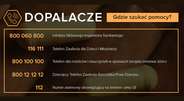 „Dopalacze kradną życie”