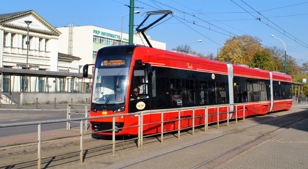 Tramwaje Śląskie 2020