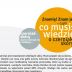 Uważaj na czerniaka